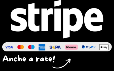 Loghi dei sistemi di pagamento disponibili